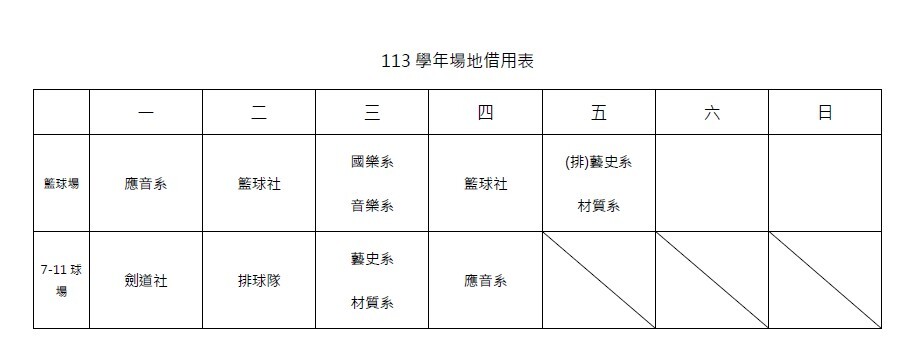 場地借用表