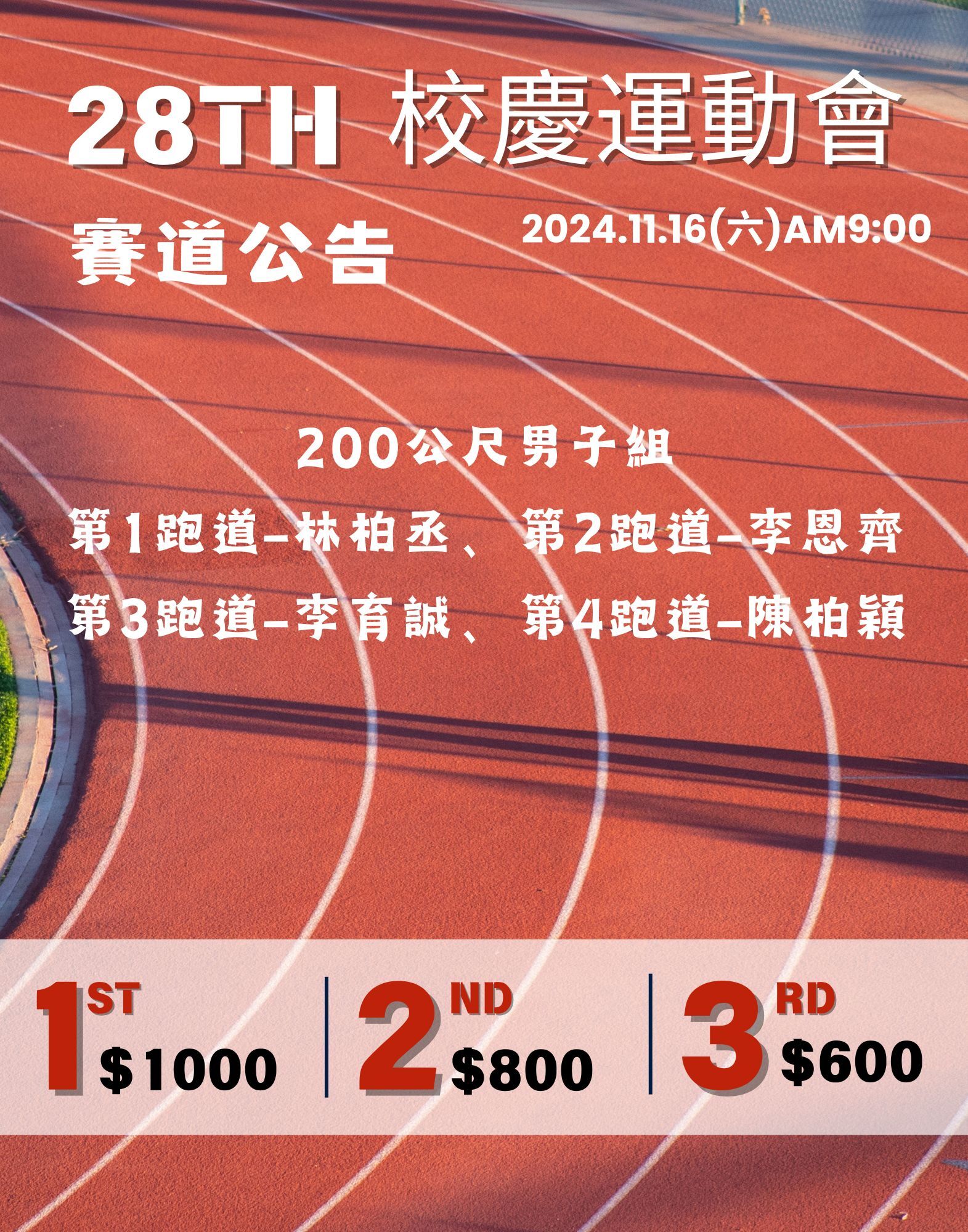 200公尺男子組